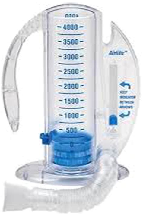 What Is Incentive Spirometer? Improve Lung Function
