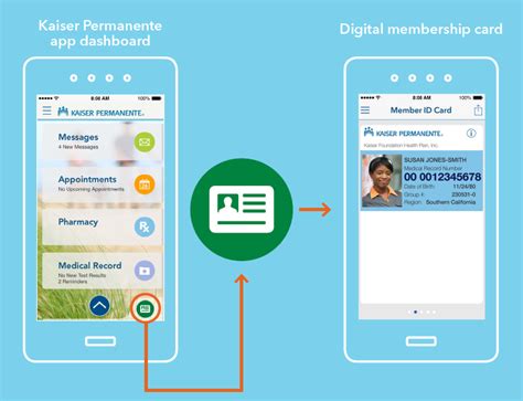 What Is Kaiser Perente App? Easy Access Guide