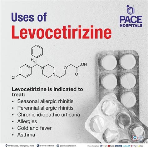 What Is Levocetirizine Used For