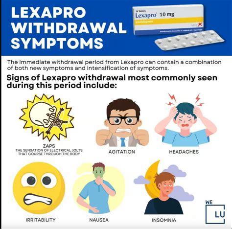 What Is Lexapro 20Mg? Effective Anxiety Relief