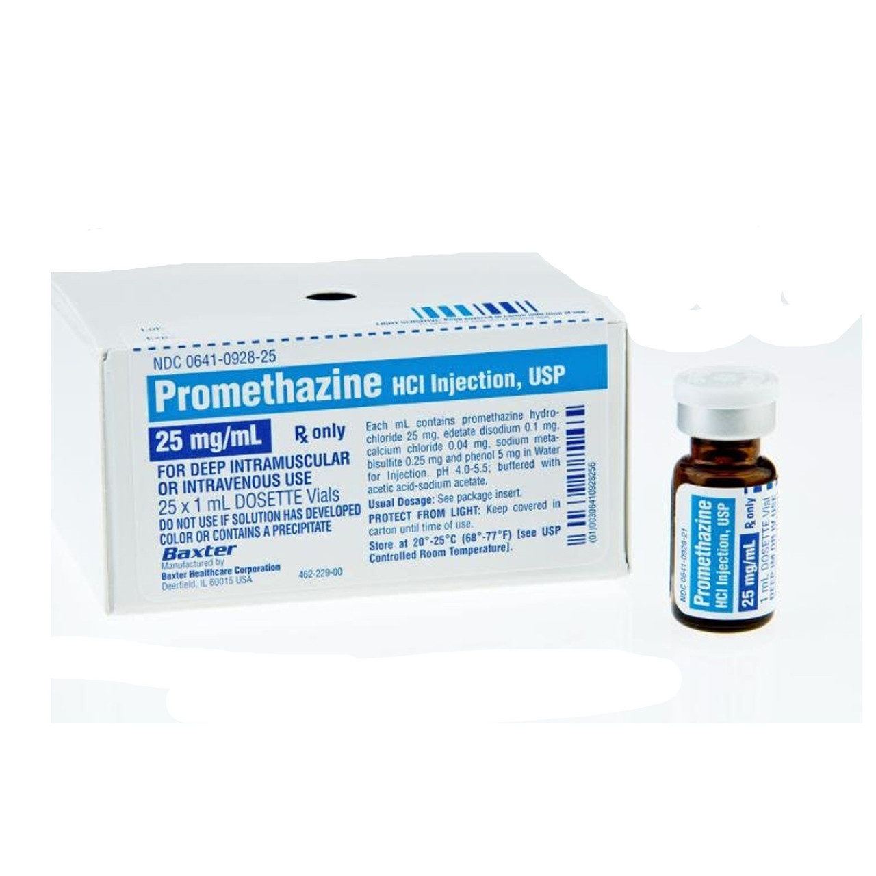 What Is Promethazine Used For? Relief Guide
