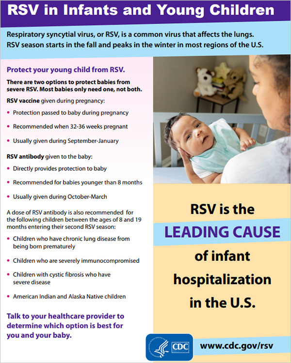 What Is Rsv In Children