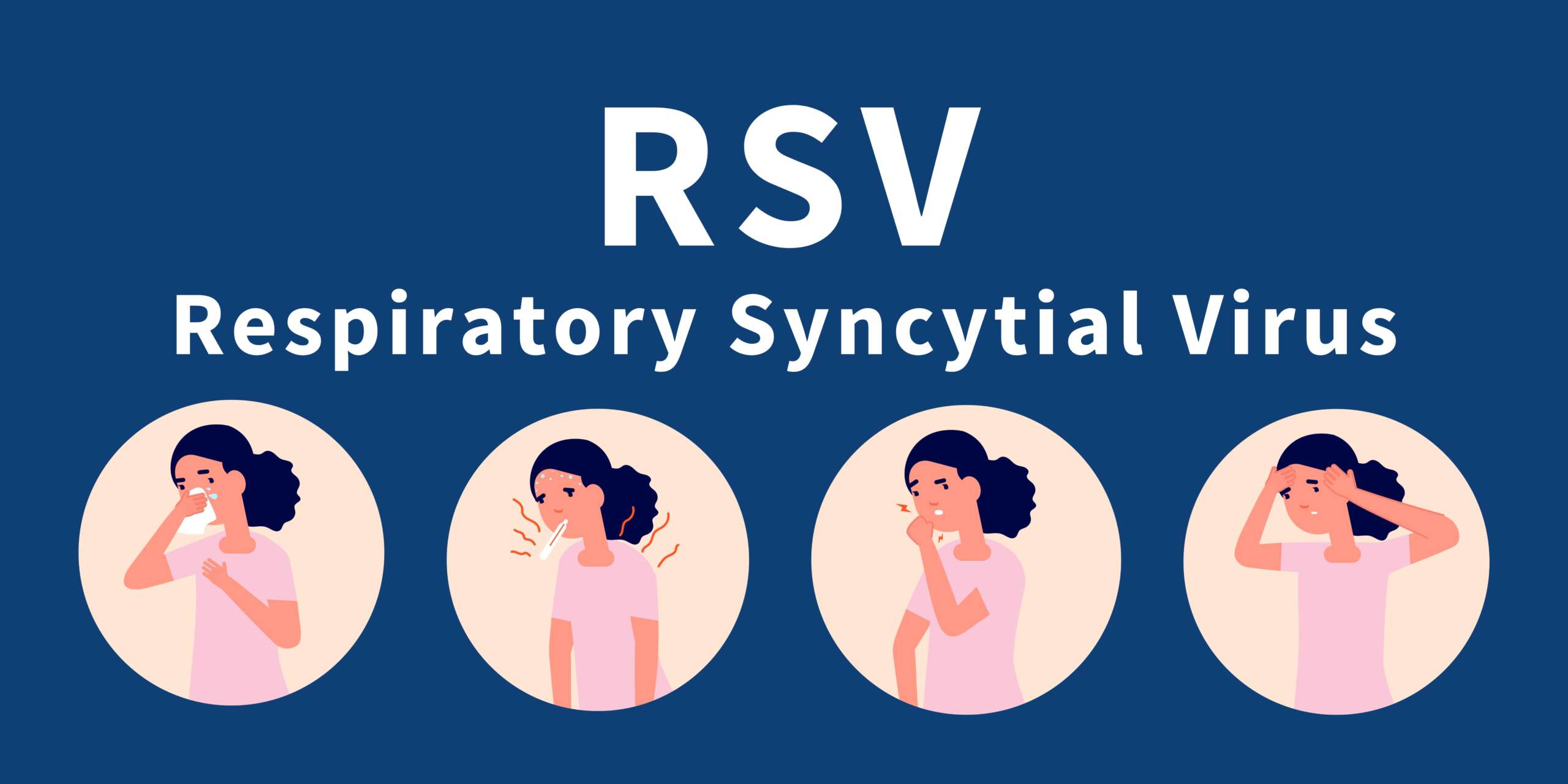 What Is Rsv Virus