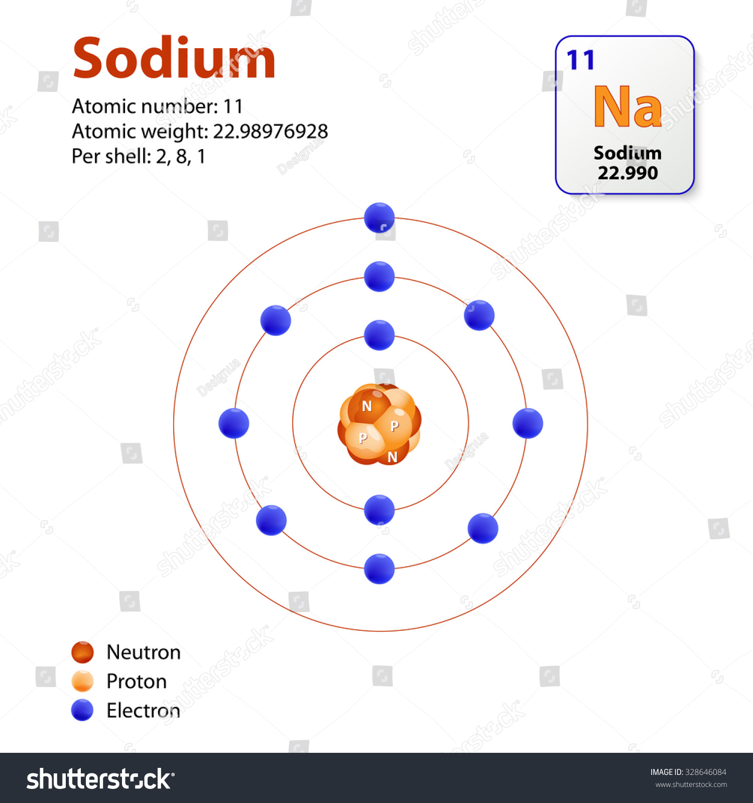 What Is Sodium Bicarbonate? Natural Remedy Guide