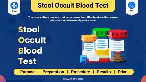 What Is Stool Occult Blood Test? Detecting Hidden Issues