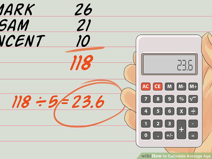 What Is The Average Vasectomy Price? Savings Tips