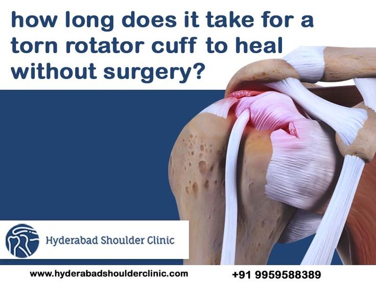 What Is The Rotator Cuff And How Does It Get Injured Fremont Orthopaedics Riverton And Lander Wyoming