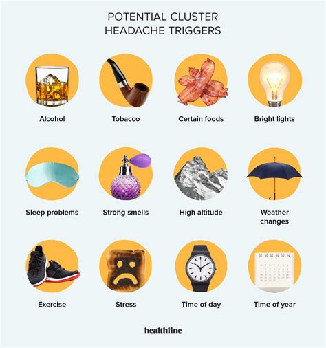 What Triggers Cluster Headaches? Find Fast Relief