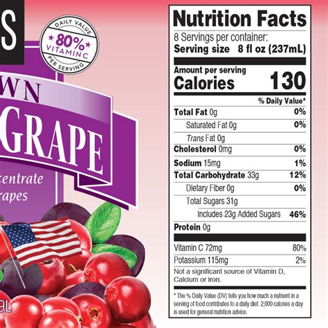 What's In Cranberry Grape Juice? Nutrition Facts