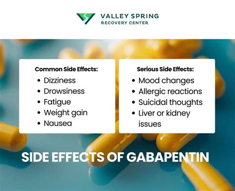 When Do Gabapentin 300Mg Side Effects Occur? Minimize Risks
