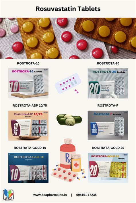 When To Take Rosuvastatin 10Mg? Daily Dosage Guide