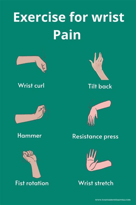 Wrist Pain Exercises