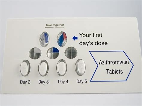 Z Pack Dosing