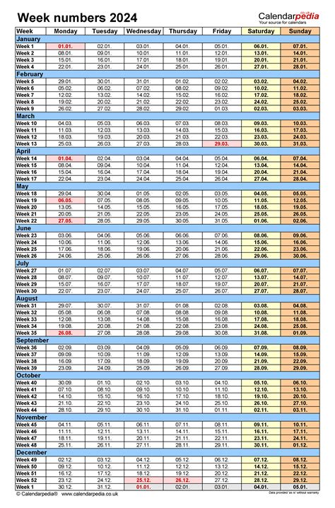 2024 Excel Calendar Week Numbers
