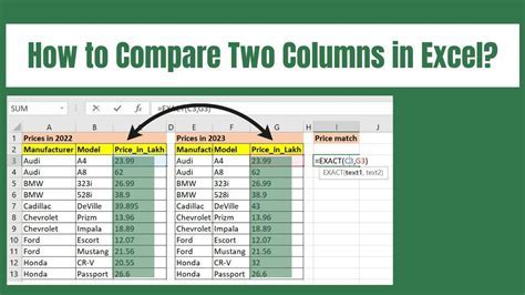 5 Ways to Use Auto ID in Excel