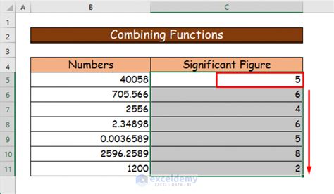 Applying Significant Figures in Excel