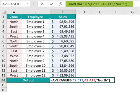 Description of Averageifs Example 3