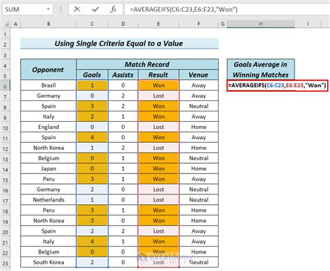 Description of Averageifs Example 8