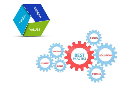 Best Practices for Working with Numbers in Excel