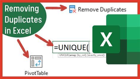 Best Practices for Removing Duplicates