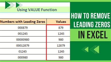 Best Practices for Removing Leading Zeroes in Excel
