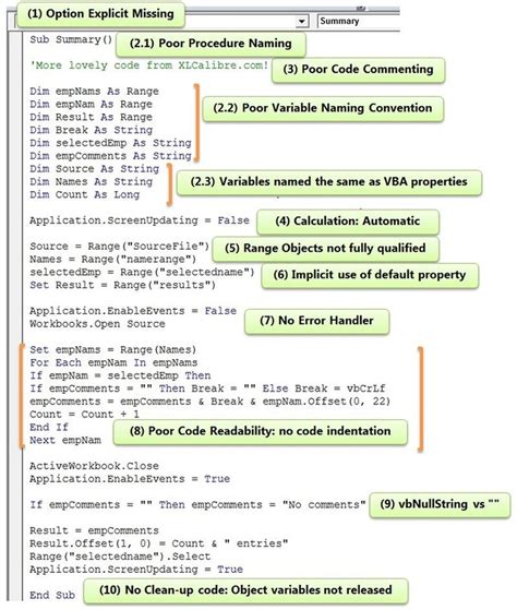 Best Practices for VBA 5
