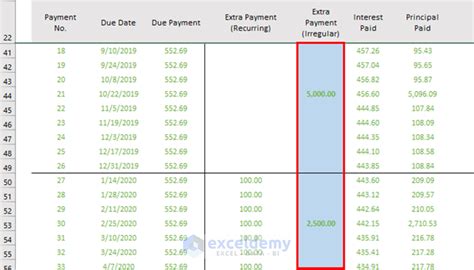 Biweekly Payment Calculation