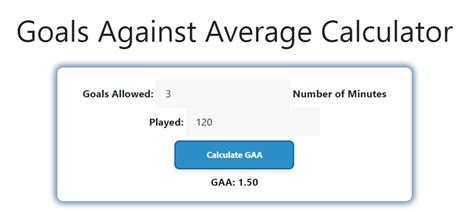Calculating Goals Against Average