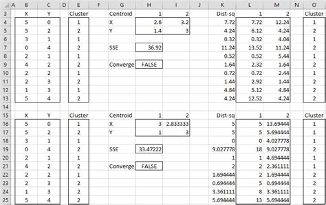 Clustering Example in Excel