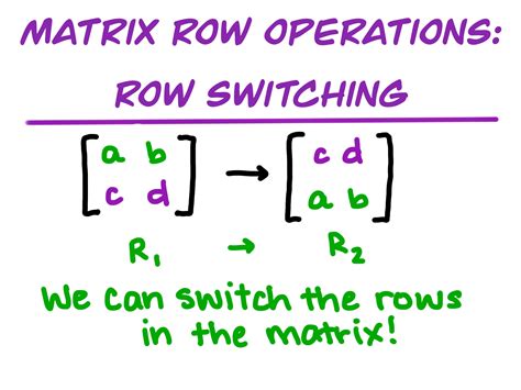 Common Operations on Active Row in Excel