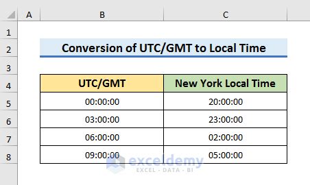 Converting UTC to EST in Excel