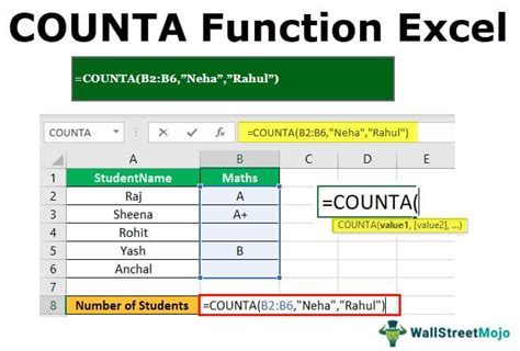 Countif common errors