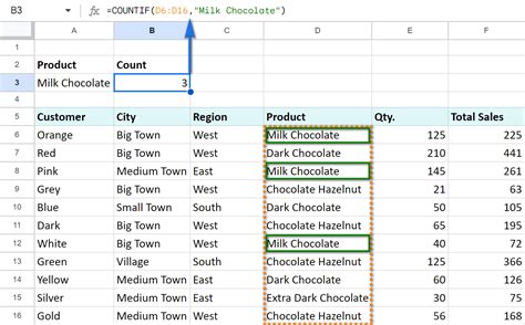 COUNTIF Filter Example 3