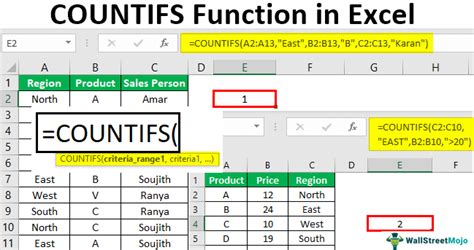 Countif function