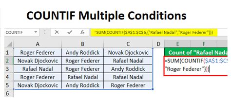 Using Countif with multiple conditions
