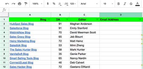 Counting Using a Spreadsheet