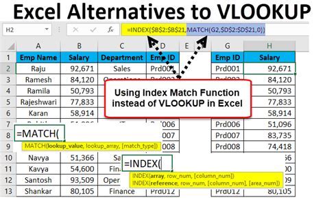 Exact Match in Google Sheets