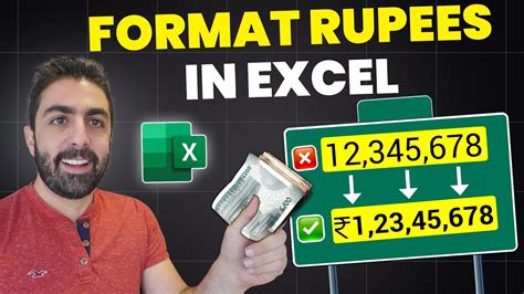 Excel Formatting Tips