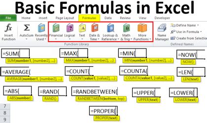 Description of Excel Formulas for Beginners