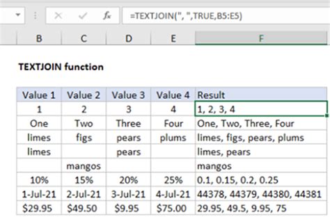 Excel Text Functions for Data Manipulation