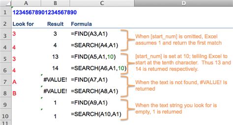 FIND vs SEARCH in Excel for Text Search