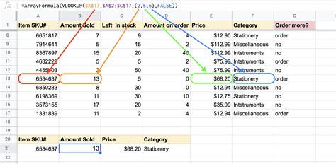 Description of Google Sheets ARRAY FORMULA