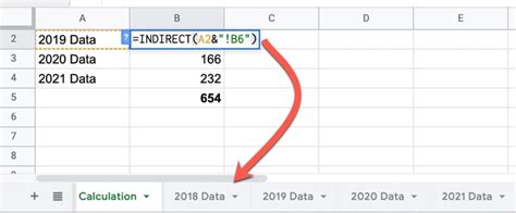 Description of Google Sheets INDIRECT