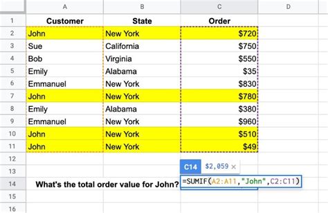 Description of Google Sheets SUMIF