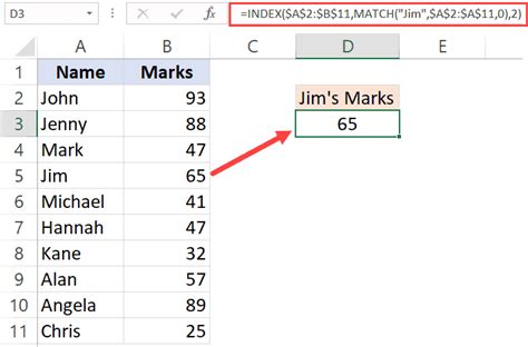 INDEX and MATCH Functions