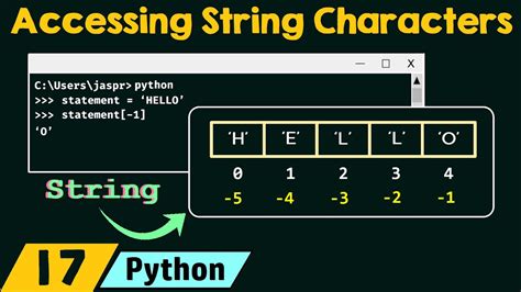 Inserting characters in the middle of a string in Excel