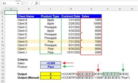 Introduction to COUNTIF Function