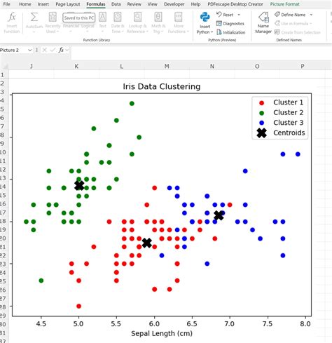 Introduction to Clustering in Excel