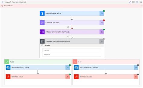 Power Automate Common Errors