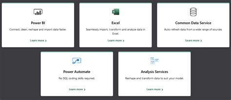 Step-by-Step Power Query Guide